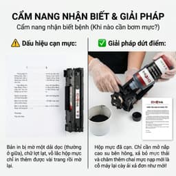 Hộp Mực Eko Ink 35A 36A 85A Cho HP 1005 1536 Canon 6030 3100 In Đậm Nét Có Lỗ Nạp Mực MIVDO 5