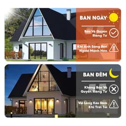 Giấy Dán Cửa Kính Chống Nhìn - Decal Kính Có Hiệu Ứng Nhìn 1 Chiều, Cản Nhiệt, Cản Nắng 2