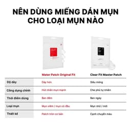 Miếng Dán Mụn COSRX Acne Pimple Master Patch & Clear Fit Master Patch Chính Hãng Hàn Quốc Skin House 7
