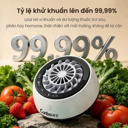 Canbo Máy Rửa Rau Củ Quả Tiệt Trùng Thực Phẩm Ti Titanium Khử Thuốc Trừ Sâu Diệt Khuẩn IPX7 2