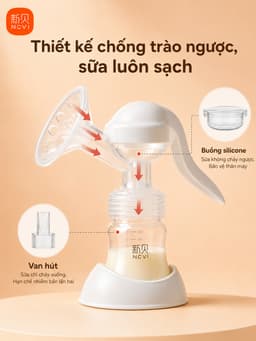 Hàng chính hãng thanh lý giá đặc biệt – Máy hút sữa massage bằng tay, dụng cụ vắt sữa cầm tay tiện lợi cho mẹ bầu 2