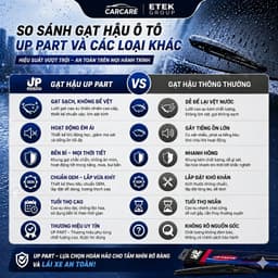 Gạt Mưa Sau Xe HYUNDAI Chính Hãng Up Parts - Cần Gạt Kính Hậu Ô Tô Bền Bỉ, Lắp Chuẩn Theo Xe 2