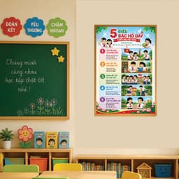 Tranh 5 Điều Bác Hồ dạy Thiếu niên Nhi đồng trang trí lớp học và bàn học cho bé 4