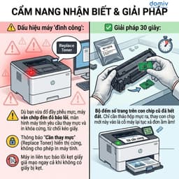 Hộp Mực Eko Ink 12A Q2612A Canon 303 FX9 Cho Canon 2900 3000 HP 1010 1020 1018 1022 In Đậm Nét MIVDO 5
