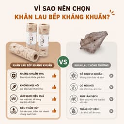 Khăn Lau Bếp Đa Năng Kháng Khuẩn,Cuộn Khăn Siêu Thấm Hút Dầu Mỡ, Không Xơ Vải, Tái Sử Dụng 7