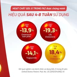 Hộp 30v - Viên Uống FAZ Ecogreen Hỗ Trợ Giảm Mỡ Máu, Điều Hòa Tim Mạch 4