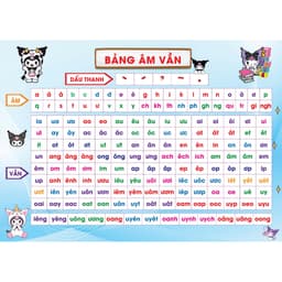 [Mẫu mới] Bảng âm vần & Bảng cộng trừ - Kích thước lớn, Chuẩn Bộ Kết Nối Tri Thức Cho Bé Lớp 1, Mầm Non 1