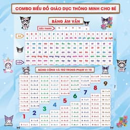 [Mẫu mới] Bảng âm vần & Bảng cộng trừ - Kích thước lớn, Chuẩn Bộ Kết Nối Tri Thức Cho Bé Lớp 1, Mầm Non 3