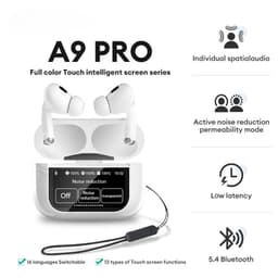 Tai nghe bluetooth Hoco EW88 Màn Hình Led và Không Dây A9 Pro Có Màn Hình 9