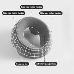Gối úp mặt, Công thái học Memory Foam, thoáng khí, hỗ trợ massage mặt & cổ toàn diện 6
