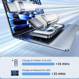 Cáp Innostyle CryStalShine C-C SCC150WHT Chính Hãng 4
