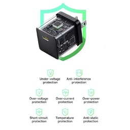 Củ sạc nhanh Baseus Palm 1C 30W US Chính Hãng 8