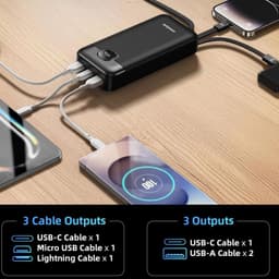 Sạc dự phòng Innostyle MultiCharge Go 20000 mAh Chính Hãng 5