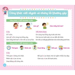 Sách - Nhìn Tranh Kể Truyện Và Đọc Hiểu 3