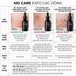 (Công ty) Tẩy Tế Bào Chết MD Care Hỗ Trợ Làm Sáng Da, Cấp Ẩm Và Căng Bóng 10ml-30ml| Cherry Beauty 8