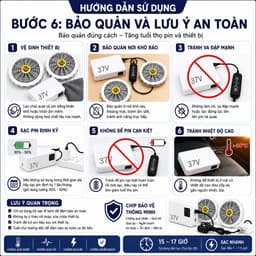 Bộ Quạt Áo Điều Hòa Kèm Pin 37V JP, 2 Quạt Gió Mạnh 3 Tốc Độ, Pin LED 15-17 Giờ, Sạc Nhanh 7