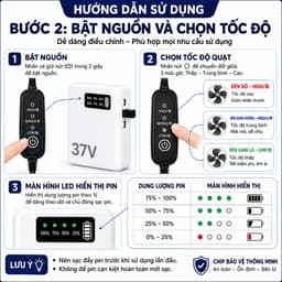 Bộ Quạt Áo Điều Hòa Kèm Pin 37V JP, 2 Quạt Gió Mạnh 3 Tốc Độ, Pin LED 15-17 Giờ, Sạc Nhanh 6