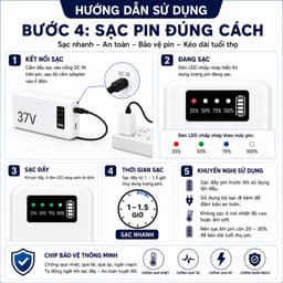 Bộ Quạt Áo Điều Hòa Kèm Pin 37V JP, 2 Quạt Gió Mạnh 3 Tốc Độ, Pin LED 15-17 Giờ, Sạc Nhanh 4