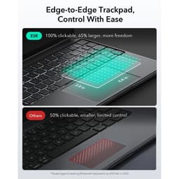 Bao da kèm bàn phím ESR Rebound Magnetic 360 cho iPad Pro/Air M3/M4/M5 - Màu đen 6