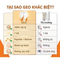 Kem Chống Nắng 5 In 1 GEO Sempre GEO LAMY SPF50+ PA++++ 100ML Nâng Tông Dưỡng Ẩm Làm Dịu Da Hàn Quốc 7