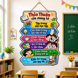 Bảng Gỗ Nội Quy 30x40cm, Rèn Luyện Thói quen tích cực tạo động lực cho học sinh, Decor trang trí lớp học ý nghĩa 6