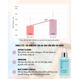 MAXCLINIC Water Lift Moisture Tinh Chất Dưỡng Ẩm Cấp Nước Maxclinic Water Lift Moisture Ampoule 9