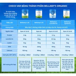 [Đủ số Date 2028] Sữa Bellamy's Organic đạm A2 Beta Genica-8™ Úc 8