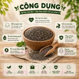 Hạt Chia Úc, Hạt Chia Đen Tự Nhiên Nguyên Hạt, Dùng Pha Nước, Sinh Tố, Sữa Chua, Yến Mạch, Eat Clean - Ăn Vặt Denfood 3