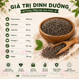 Hạt Chia Úc, Hạt Chia Đen Tự Nhiên Nguyên Hạt, Dùng Pha Nước, Sinh Tố, Sữa Chua, Yến Mạch, Eat Clean - Ăn Vặt Denfood 5