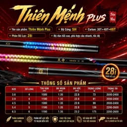 CẦN CÂU THIÊN MỆNH PLUS 5H – SIÊU NHẸ, SIÊU NHẠY, SIÊU BỀN 2