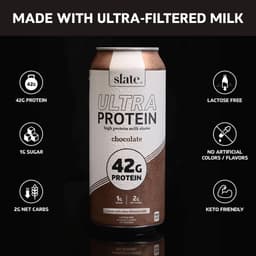 Whey Protein Shake chai nhôm 42g protein: Slate thùng 12 chai 6