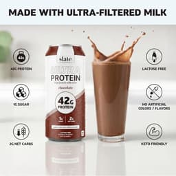 Whey Protein Shake chai nhôm 42g protein: Slate thùng 12 chai 7