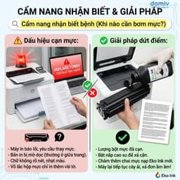 Hộp Mực Eko Ink 80A 05A CE505A CF280A CRG319 Cho HP M401 P2035 P2055 Canon 251 6300 5580 Có Lỗ Đổ Mực 5