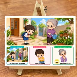 Thẻ Flash EVON BABY dạy bé tập nói - CHÀO HỎI, XIN LỖI, CẢM ƠN 6