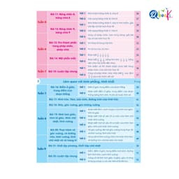Sách - Vở Ô Li Bài Tập Về Nhà Toán Lớp 3 - Quyển 1 (Theo Từng Tiết Học) - Có Mã QR Video Bài Giảng của Qbooks 3