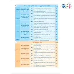 Sách - Vở Ô Li Bài Tập Về Nhà Toán Lớp 3 - Quyển 2 (Theo Từng Tiết Học) - Có Mã QR Video Bài Giảng của Qbooks 3