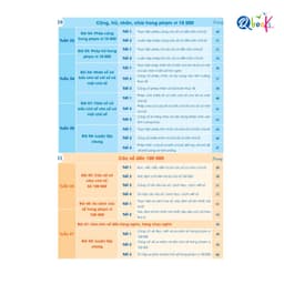 Sách - Vở Ô Li Bài Tập Về Nhà Toán Lớp 3 - Quyển 3 (Theo Từng Tiết Học) - Có Mã QR Video Bài Giảng của Qbooks 3