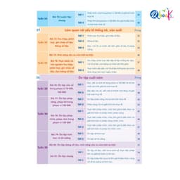 Sách - Combo Vở Ô Li Bài Tập Về Nhà Toán Lớp 3 - Có Mã QR Video Bài Giảng Từng Tiết Học (Qbooks) 5