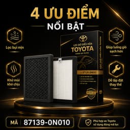 Lọc Gió Điều Hoà Cao Cấp Camry(01-08), Avalon, Prado, Altis, RX350. Mã sp: 8713930040 / 871390N010 5