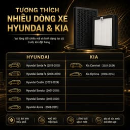 Lọc gió ô tô Hyundai Santafe, Hyundai Sonata, Kia Carninal, Kia Optima ... Mã: 971333K000/97133G8000 8