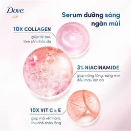 Lăn Khử Mùi Sáng Da, Mờ Thâm Dove Deodorant Serum 45ml 3