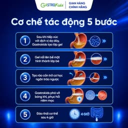 Gastrokids - Hỗ Trợ Giảm Nôn Trớ, Trào Ngược Dạ Dày Thực Quản Cho Trẻ 4