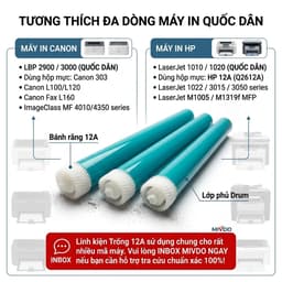 Trống OPC 12A Cho Canon LBP2900 LBP3000 HP1010 HP1020 In Đậm Nét Bền Đẹp 4
