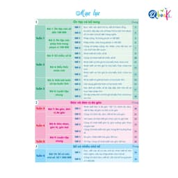 Sách - Combo Vở Ô Li Bài Tập Về Nhà Toán Lớp 4 - Có Mã QR Video Bài Giảng Từng Tiết Học (Qbooks) 2