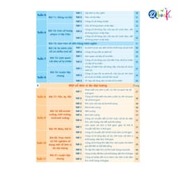 Sách - Combo Vở Ô Li Bài Tập Về Nhà Toán Lớp 4 - Có Mã QR Video Bài Giảng Từng Tiết Học (Qbooks) 3