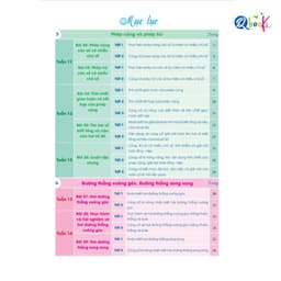 Sách - Combo Vở Ô Li Bài Tập Về Nhà Toán Lớp 4 - Có Mã QR Video Bài Giảng Từng Tiết Học (Qbooks) 4