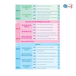 Sách - Combo Vở Ô Li Bài Tập Về Nhà Toán Lớp 4 - Có Mã QR Video Bài Giảng Từng Tiết Học (Qbooks) 7