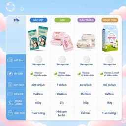 Combo 4 Bịch Khăn mặt khô TopGia Khăn tẩy trang dùng 1 lần,an toàn-lành tính phù hợp cho mọi làn da 9