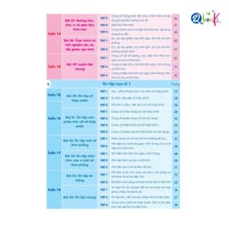 Sách - Combo Vở Ô Li Bài Tập Về Nhà Toán Lớp 5 - Có Mã QR Video Bài Giảng Từng Tiết Học (Qbooks) 5