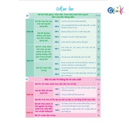 Sách - Combo Vở Ô Li Bài Tập Về Nhà Toán Lớp 5 - Có Mã QR Video Bài Giảng Từng Tiết Học (Qbooks) 8